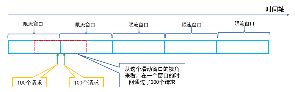 2022-09-29T16:29:58.png