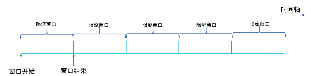 2022-09-29T16:27:51.png