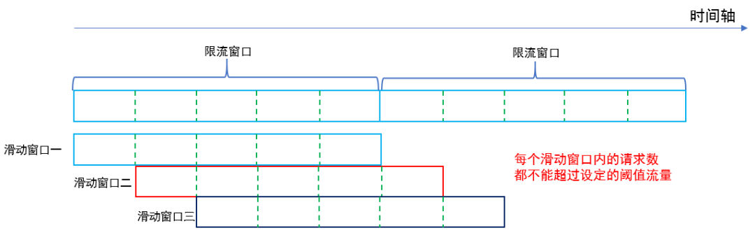 2022-09-29T16:31:59.png