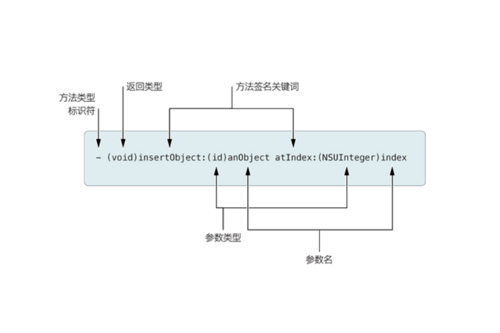 2023-04-11T09:22:24.png