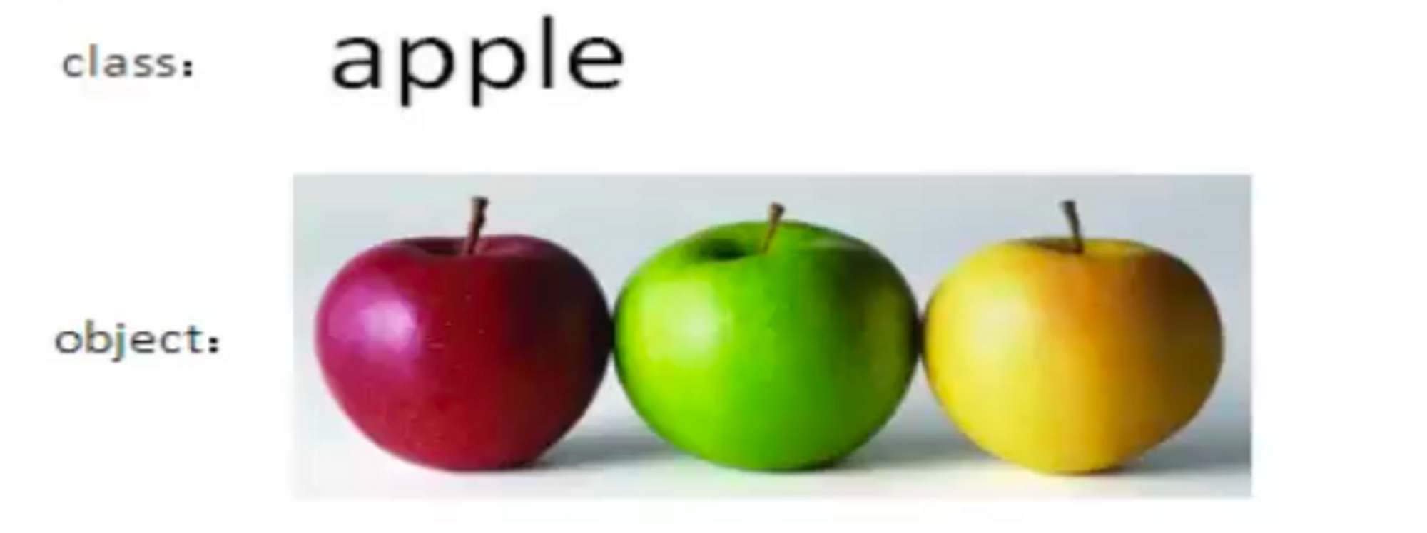 object-class